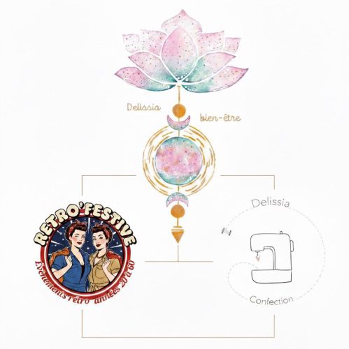 delissia-confection